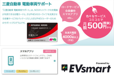 三菱のEV・PHEVサポート向けに充電スポット検索アプリ「EVsmart」を採用 画像