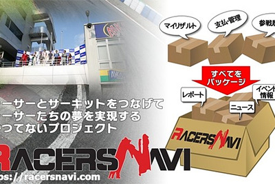 草レーサー向け戦歴管理サービス「レーサーズナビ」、支援を募集 画像