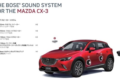 【マツダ CX-3 試聴】シンプルながら低音＆バランスも見事な、BOSEシステム…青山尚暉 画像