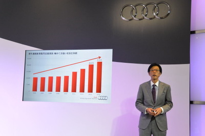 アウディジャパン大喜多社長、消費増税影響「トータルとしてはなかった」 画像