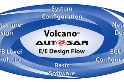 アイシン、メンターグラフィックスのVolcano AUTOSAR設計ソリューションを採用 画像