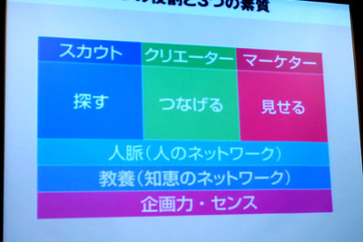 人・モノ・アイデアを編集することで生まれるイノベーション…NewsPicks佐々木紀彦編集長 画像