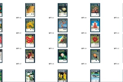 ジャポニカ学習帳、歴代表紙の人気投票…80種の頂点は？ 画像