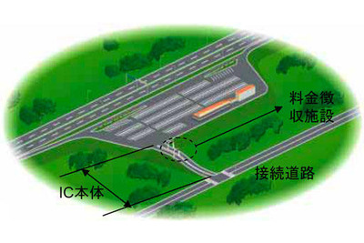 高速道路スマートIC、8か所の設置を許可 画像