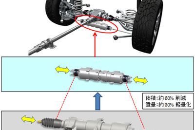 【人とくるまのテクノロジー展15】NTN、改良型の後輪独立転舵システムを展示 画像