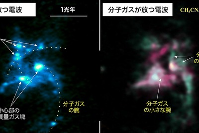 巨大星が集団で誕生している可能性…台湾研究チームが観測 画像