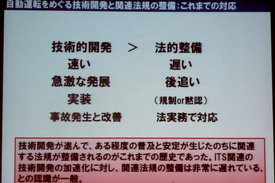 【人とくるまのテクノロジー展15】自動運転中の事故、責任の所在は？ ADAS時代に向けた法整備の現状と課題 画像