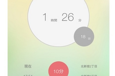 利用時間・場所を自動記録…スマホ依存度をアプリでチェック 画像