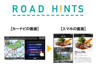 【スマートコミュニティ15】ホンダ、モビリティと通信の融合による新たな価値を提案 画像