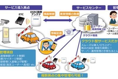 古野電気とシーイーシー、ETC活用したクラウド型車両認識サービスを提供 画像