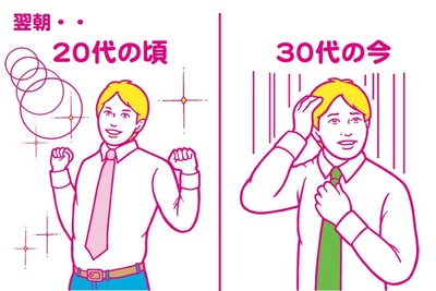 30代のアルコール事情…半数以上が身体に変化「弱くなった」 画像