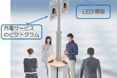 太陽光でスマホを無料充電…『シティチャージ』都内で初デビュー 画像