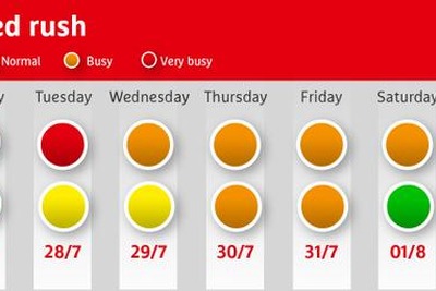 ブリュッセル空港の混雑予測、「大混雑」は27日・28日午前 画像