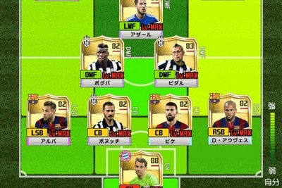 香川真司が監督目線で選んだ最強イレブン発表…キャプテンはメッシ 画像