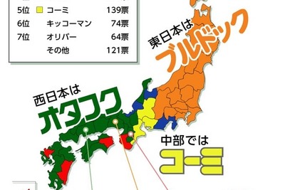愛されるご当地ソース…東日本は『ブルドック』、西は『オタフク』 画像