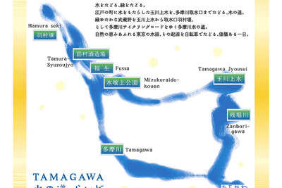 東京の水源・多摩川のルーツを親子でたどるサイクリングイベント 画像