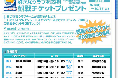 【プレゼント】トヨタカップペア観戦チケットをGET!! 画像