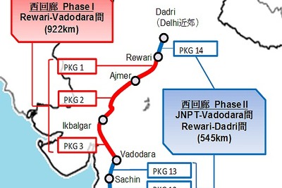 三井物産、インドの高速貨物専用鉄道計画の土木・軌道敷設工事を受注 画像