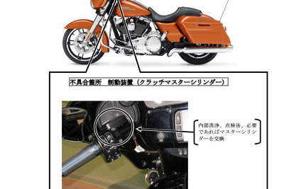 【リコール】ハーレー ストリートグライドスペシャル など7車種、クラッチが切れなくなるおそれ 画像