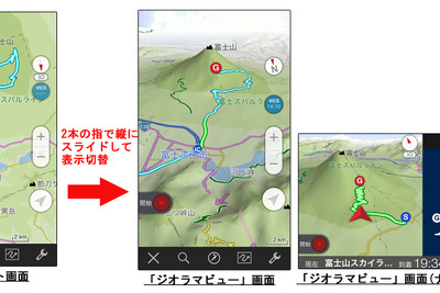 ナビタイム ツーリングサポーター、ジオラマビューや超渋滞回避機能などを追加 画像