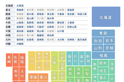 直前対策に…全国公立高校の入試過去問・正答が一覧できるサービス 画像