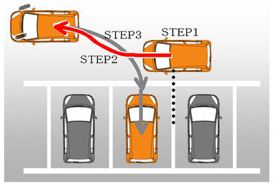 ホンダ、ラクラク駐車が可能なパーキングアシストシステムを開発 画像