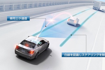 自動運転技術は、ブレーキ制御と車線変更支援...太田国交相 画像