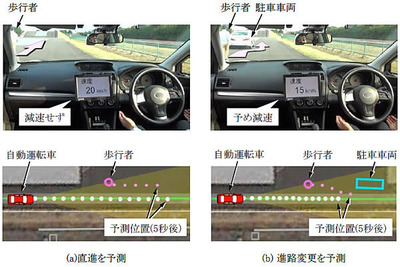 歩行者の行動変化を予測し衝突防止…日立、自動運転に向けた基本技術を開発 画像