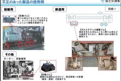 国交省、東洋ゴムの防振ゴム不正で「省内連絡会議」を設置 画像