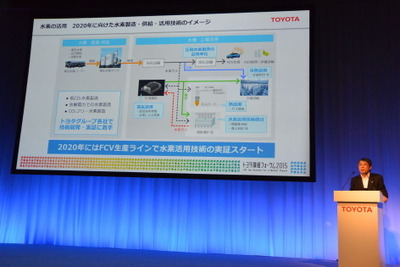 【トヨタ環境フォーラム15】2050年に工場CO2ゼロ目指す…FCVラインは20年までに 画像
