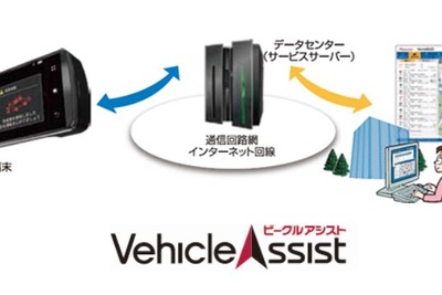 パイオニア、クラウド型運行管理サービス「ビークルアシスト」対応ミラー型端末を発売 画像