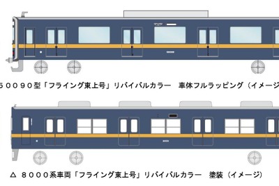 東武鉄道、東上線で『フライング東上』リバイバル車を運行…11月28日から 画像