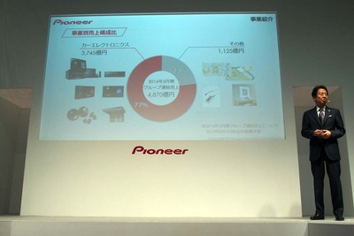 【東京モーターショー15】パイオニア、8年ぶりの出展…自動運転化に向けた開発を本格化 画像