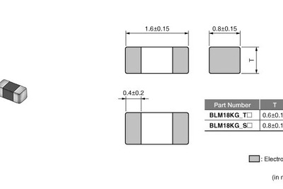 村田製作所、自動車向け電源用小型フェライトビーズを開発 画像