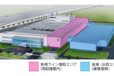 日本ガイシ、自動車排ガス浄化用触媒担体の生産能力を増強…石川工場で年1300万個 画像