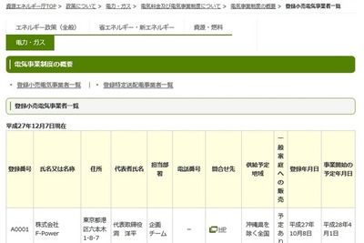 電力自由化スタートにともなう、不審販売・便乗商法に注意 画像