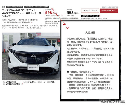 法令遵守体制は? 日産東京販売が取り組む「中古車販売」事業 法令遵守体制は? 日産東京販売が取り組む「中古車販売」事業