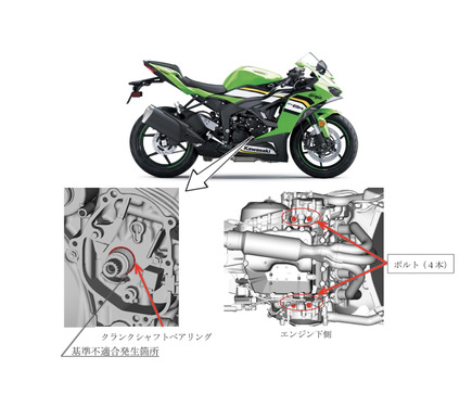 カワサキ『Ninja ZX-6R』1930台でリコール…走行中にエンジンが
