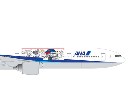 ANA 777-381 ガンダムジェット ANA 777-381 ガンダムジェット ANA×ガンダムジェット、7月16日