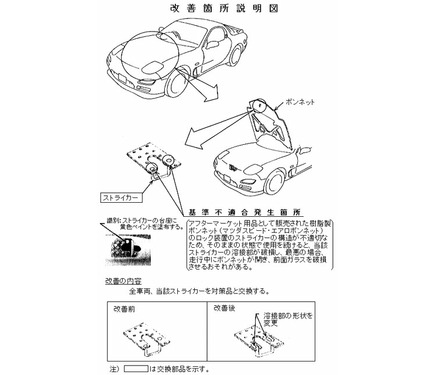 リコール 速すぎるマツダ Rx 7 にボンネットエアブレーキ装備 2枚目の写真 画像 レスポンス Response Jp リコール 速すぎるマツダ Rx 7 にボンネットエアブレーキ装備 2枚目の写真 画像 レスポンス Response Jp