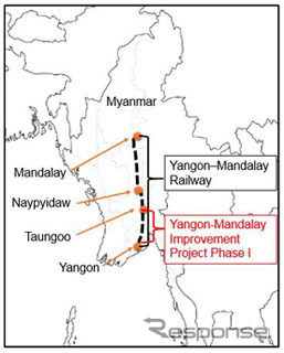 ミャンマー国鉄ヤンゴン〜マンダレー間幹線鉄道の路線図。赤い部分が「ヤンゴン・マンダレー鉄道整備事業フェーズI」の事業区間。