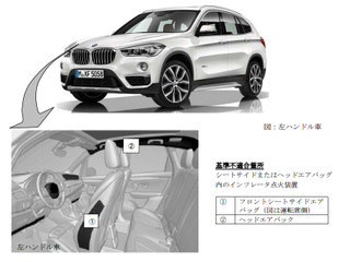 【リコール】BMW 440i など、エアバッグが展開しないおそれ 画像