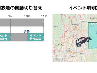 アマネク、ハイブリッドデジタルラジオ放送を開発…ホンダ ファン感謝イベントでお披露目 画像
