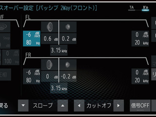 システムに“コントロール機能”をアドオン…ダイヤトーンの場合 その1 画像