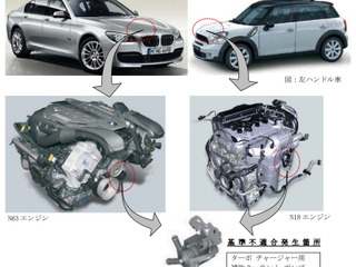 MINIクーパーS クロスオーバーなど、27車種リコール 火災のおそれ 画像