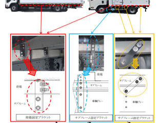 冷蔵冷凍車1万9000台、締結トルク不足で荷箱固定ブラケット脱落のおそれ リコール 画像