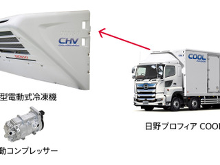 デンソー、大型車向け新電動式冷凍システムを開発 日野プロフィア向けに販売予定 画像