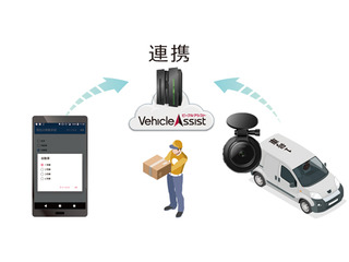 パイオニア、クラウド型運行管理サービスをアップデート 通信ドラレコとスマホが連携 画像