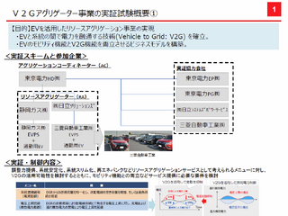 東京電力や三菱自動車など、V2G実証試験の結果を報告...17台のEV/PHEVを活用 画像