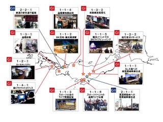 5Gを使って新市場創出へ、ドコモが実証実験13件を実施…救急搬送中の情報連携など 画像